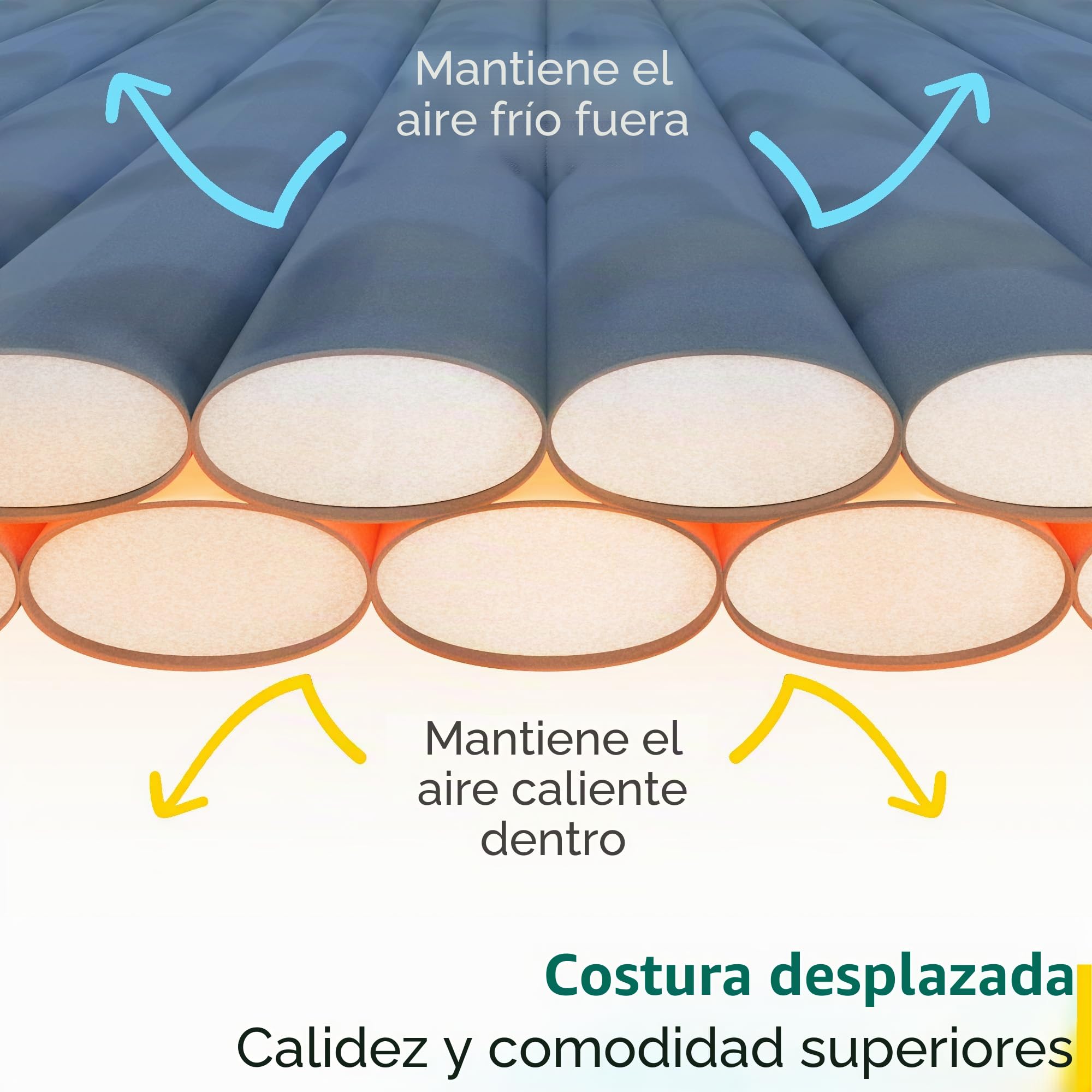 Trail Saco de Dormir Adulto Alpine Estilo Momia – Saco de Dormir de Montaña Ligero con Capucha – 250g (3 Estaciones) – Saco de Dormir de Camping con Bolsa
