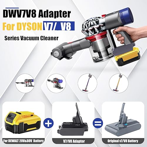 Miniatura 2 de URUN Adaptador 2 en 1 para batería Dewalt de 20 V60 V para adaptarse a la aspiradora de mano Dyson V7V8 - Compatible con V7V8 Animal, Absolute,