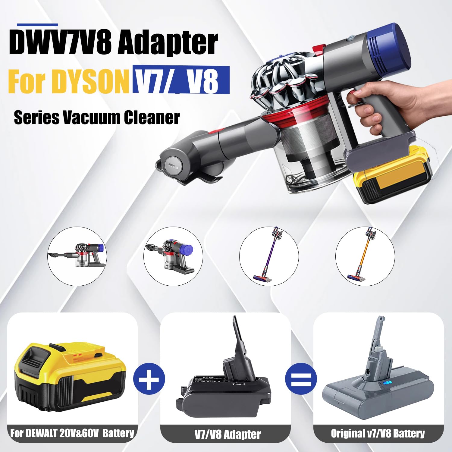 Amazon.com: URUN 2-in-1 Adapter for Dewalt 20V/60V Battery to Fit