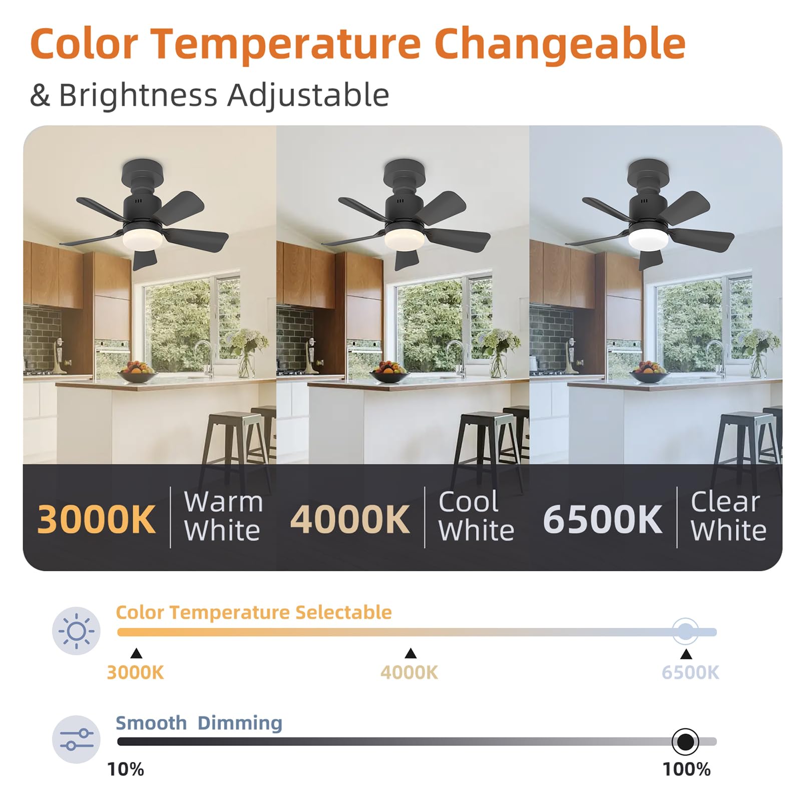 GEADI Ventilateur de Plafond avec Lumière LED Dimmable, Plafonnier à Visser pour Chambre avec Télécommande, 4 Vitesses et 3 Températures de Couleur Réglables, Douille E27, 45 cm Noir