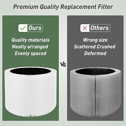 Miniatura 4 de Filtro de repuesto 211i Max compatible con Blueair Blue Pure 211i Max, filtro de repuesto 3 en 1 H13 Ture HEPA y carbón activado, paquete de 2