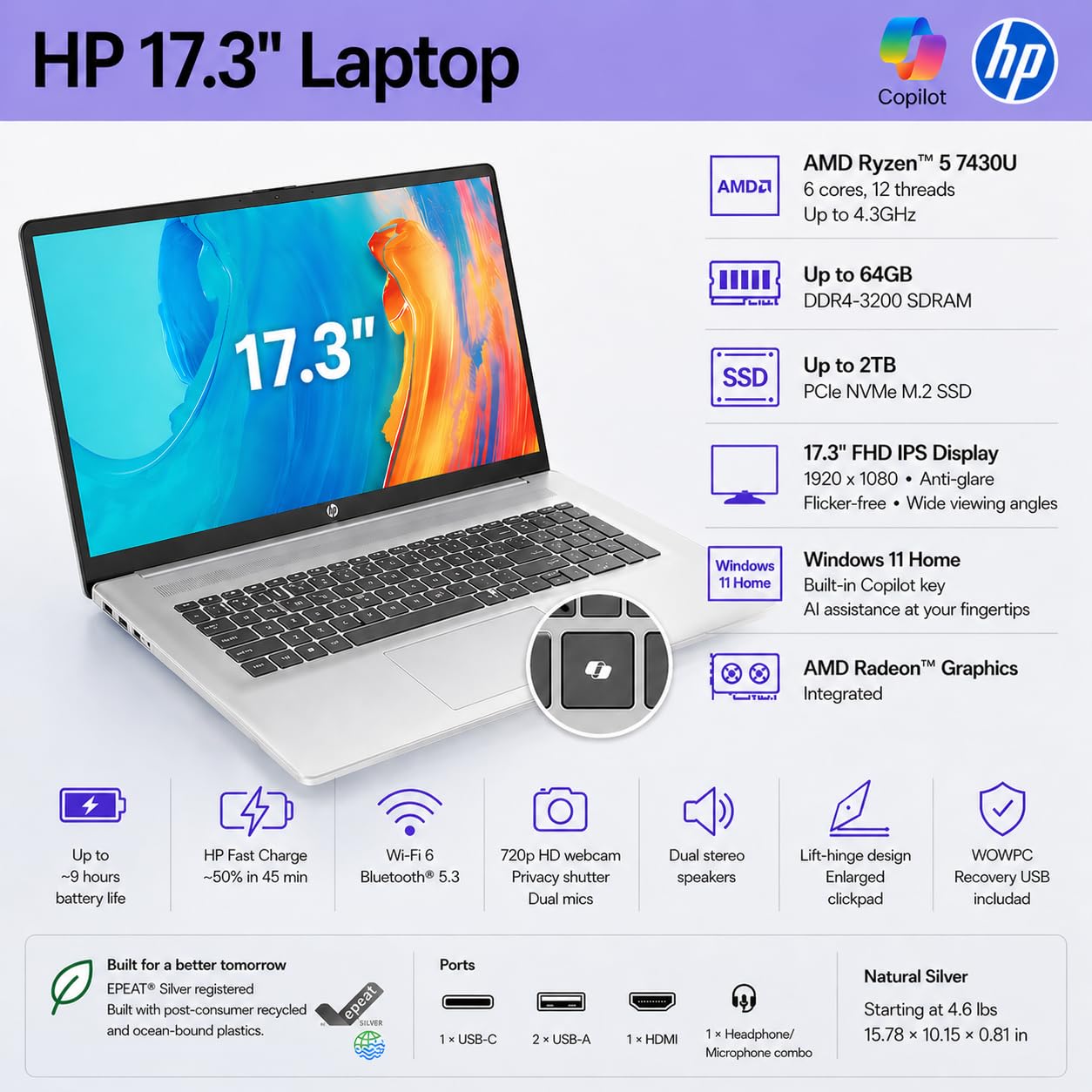 【未使用】HP 17.3インチノートパソコン おまけ付き Amazon.co.jp: HP 17 ビジネスノートパソコン 2025/2026年版、17.3