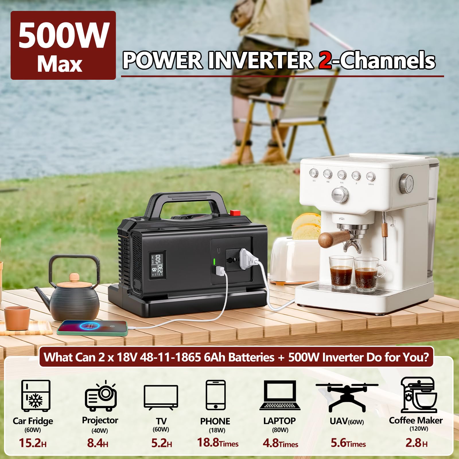 Adisipsoarin 500W Wechselrichter mit Reiner Sinuswelle für Milwaukee M18 18V Batterie (ohne Batterie), 18V auf 230V Spannungswandler, mit Dual-USB-Anschluss und EU-Steckdosen, Inverter (2-Ports)