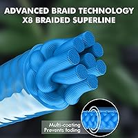 Vista 2 de TRUSCEND X8 Braided Fishing Line, Durable and Valuable PE Braid Line for Professional, More Thinner More Smoother Performance for Casting Well