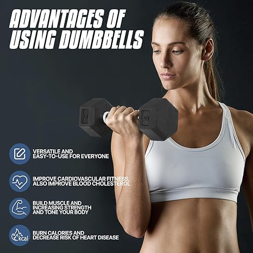 Miniatura 7 de MADOG - Juego de mancuernas hexagonales de hierro fundido con revestimiento de goma, pesas de mano con agarre antideslizante, 5-25 libras