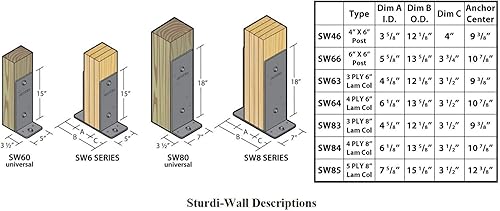 Miniatura 5 de SW46 | Soporte de juego de taladro de pared Sturdi, 4 x 6, soporte de anclaje de hormigón resistente para poste de bastidor de poste de construcción