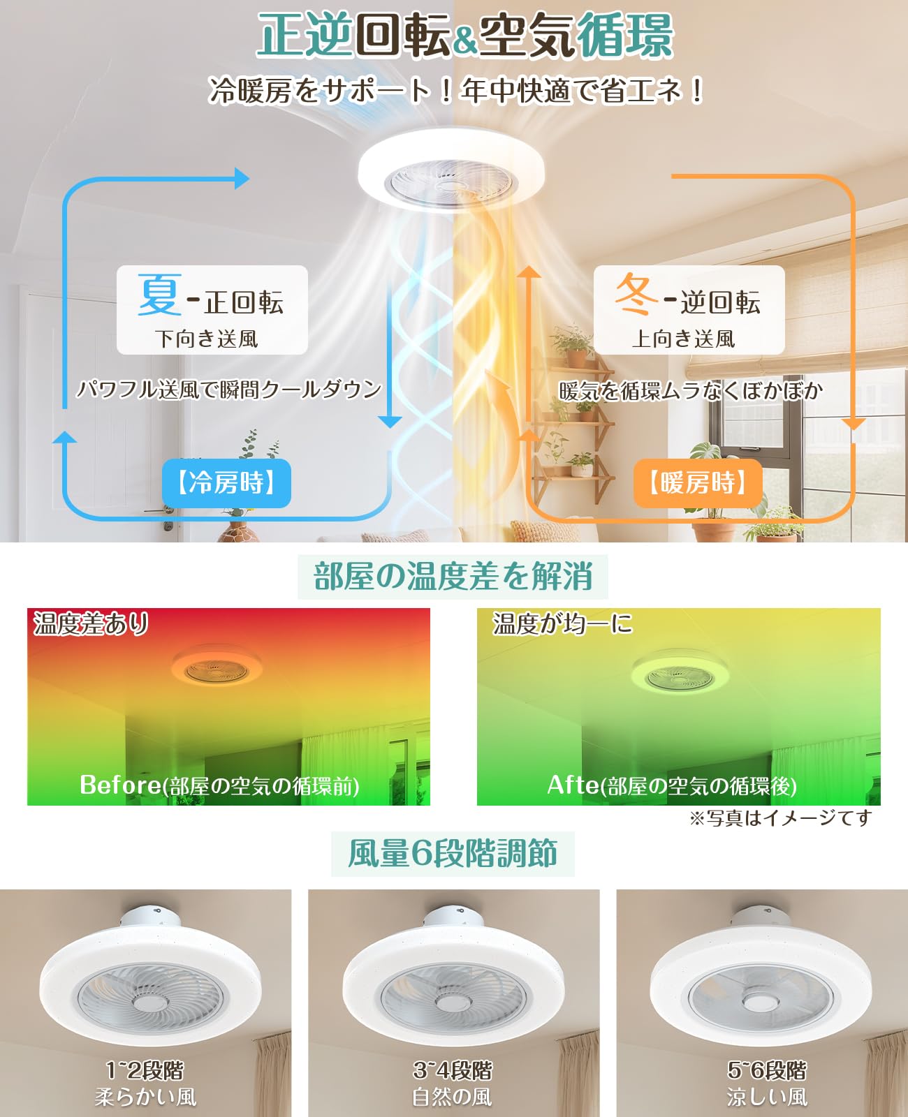 Amazon.co.jp : 【星空効果・導風輪搭載】ATOPSUN シーリングファン