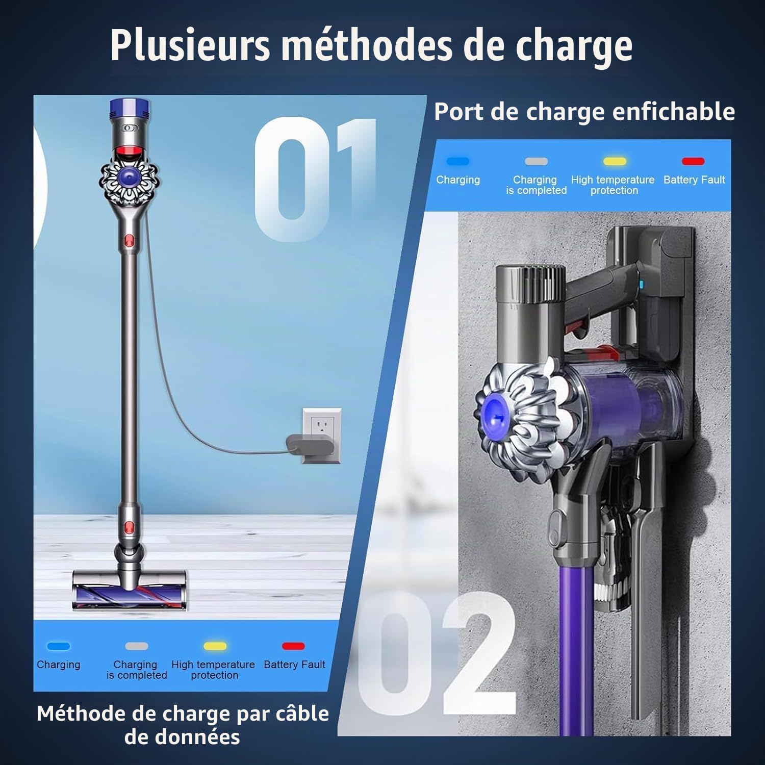 Batterie pour Dyson V6 DC62, Powtree Remplacement pour Dyson Batterie V6 | SV03 DC58 Compatible Animal Pro Total Clean Fluffy Trigger DC59 DC61 SV04 SV05 SV06 SV07 SV09 Aspirateurs (2 Filtre + 2 Vis)