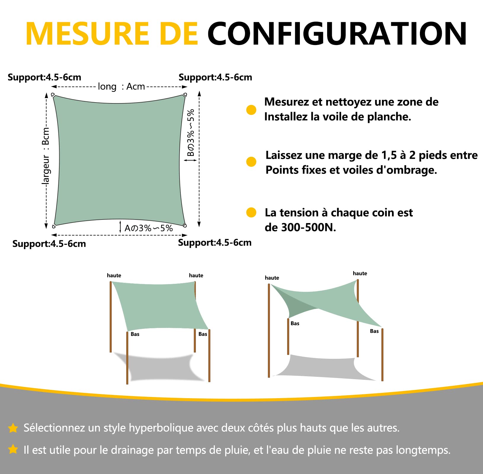 Voile d Ombrage Carré 4x4m Vert Foncé， Toile d'Ombrage résistant à l'eau 90% de Protection UV Respirante, Voile d Ombrage pour Pelouse Balcon Plage