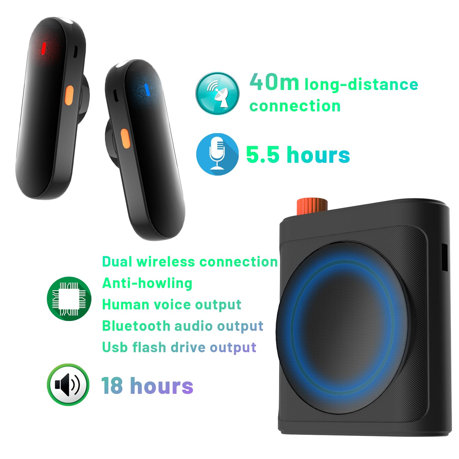 Amplificatore vocale portatile con 2 microfoni wireless, suono ricaricabile ad alta definizione per insegnanti e anziani