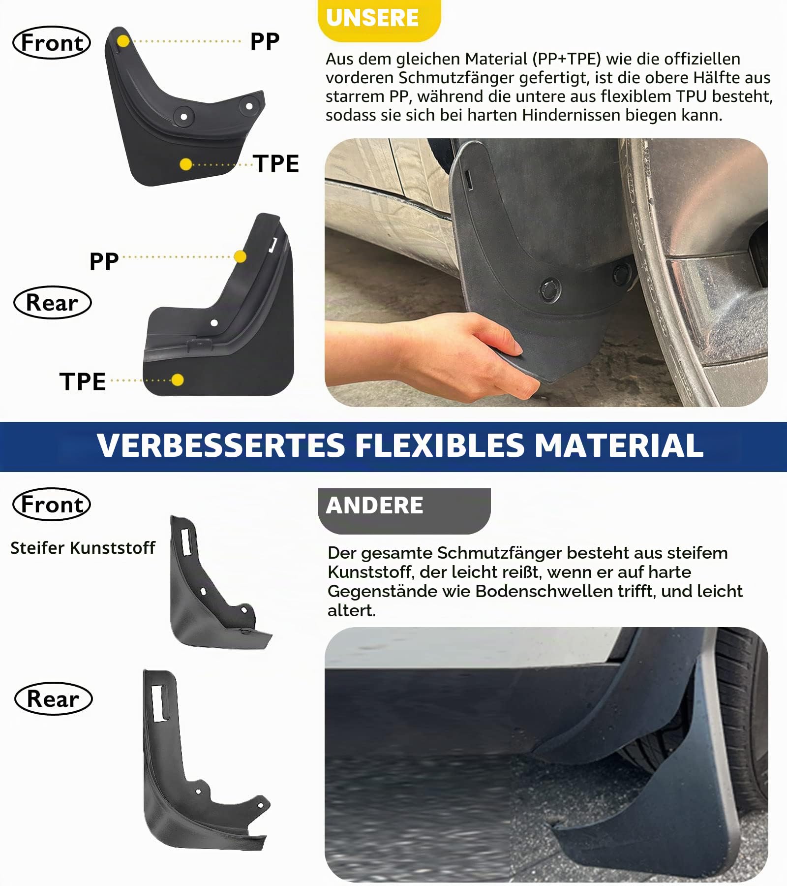 Schmutzfänger für Tesla Model 3 2023-2020, Upgraded Flexible Ohne Bohren/Klebeband, Spritzschutz Kotflügel Zubehör, 4 Stück
