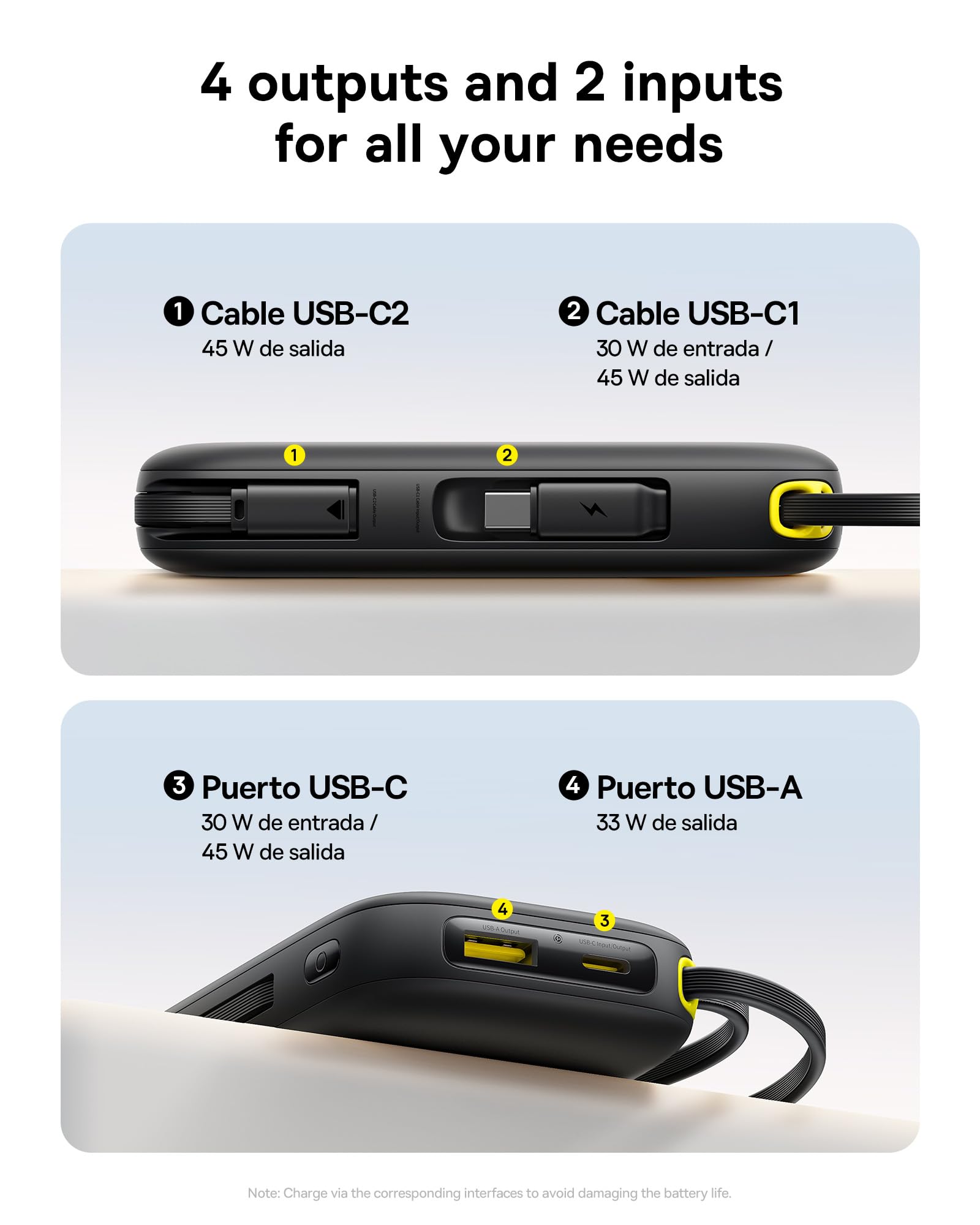Baseus Powerbank 45W 20000mAh con 2 Cables USB-C Integrados, Power Bank PD3,0 QC4,0 Baterías Externas Carga Rapida, 3 C 1 A, Cargador Portátil para iPhone 17/16/15 Pro MAX, Samsung, Negro