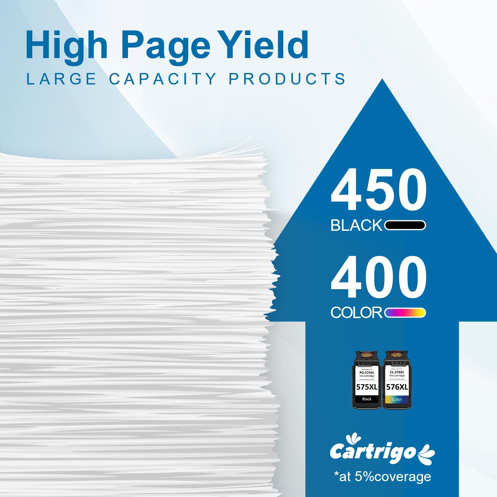 Cartucce d’inchiostro PG-575XL + CL-576XL – Multipack Sostituzione per Canon PIXMA TS3550i TS3551i TR4750i TR4751i – Compatibile con Canon 575 576 XL – 1 Nero + 1 Colori (Ciano, Magenta, Giallo)
