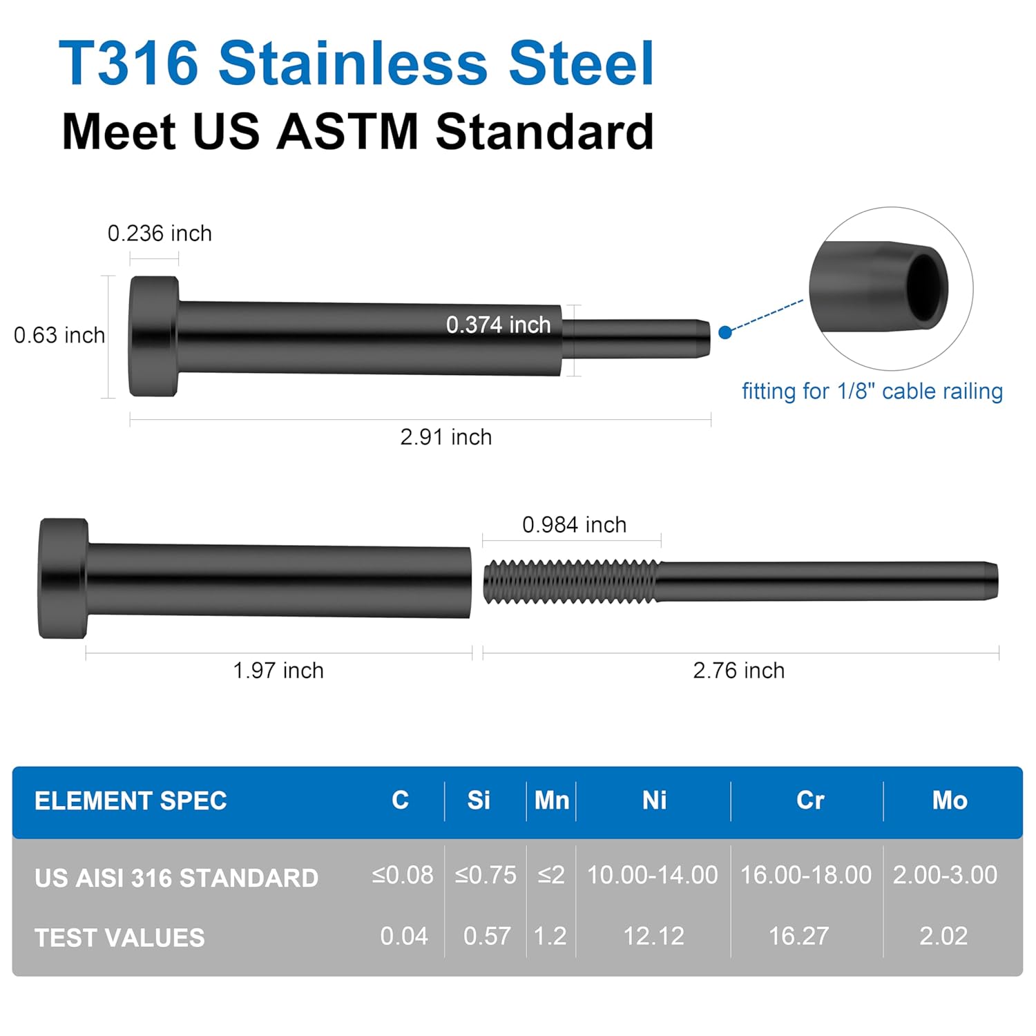 20 Pack Black Invisible Cable Railing Kit, T316 Stainless Steel Swage Tensioner Terminal for 1/8" Cable Railing System, Invisible Receiver and Stud End Hardware for 4x4 2x2 Wood & Metal Post