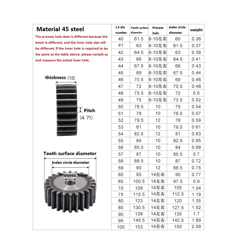 1pc 1,5 m 26teeth Ingranaggi in Ottone Ingranaggi ad Ingranaggi per Micro Motore e Abbigliamento Scatola di Ingranaggi CHFENG-GG. (Number of Teeth : 59 Teeth)
