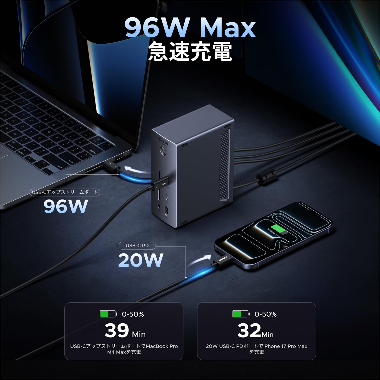 Amazon.co.jp: UGREEN Revodok Max Thunderbolt 4 ドッキング