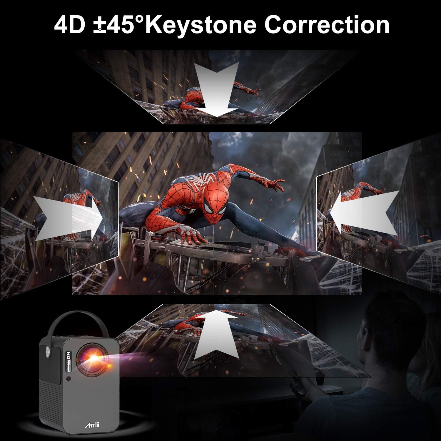 Diagram illustrating 4D Keystone Correction