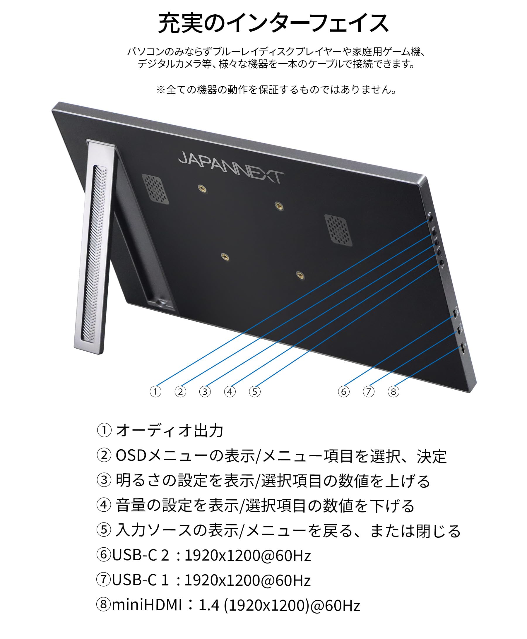 Amazon.co.jp: JAPANNEXT 14インチ IPSパネル搭載 10点マルチタッチ