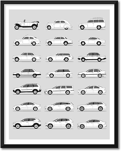 Idea Network Handmade Poster compatible with Volvo Print Wall Art Handmade Decor of the Best of Volvo Generations History Evolution (8x10 Print