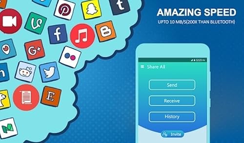Share & Transfer Files With Send Any