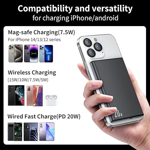 Miniatura 7 de Cargador portátil delgado de 0.3 pulgadas, batería inalámbrica de 5,000 mAh, carga rápida de 20 W con cable USB-C, cargador de teléfono de tarjeta