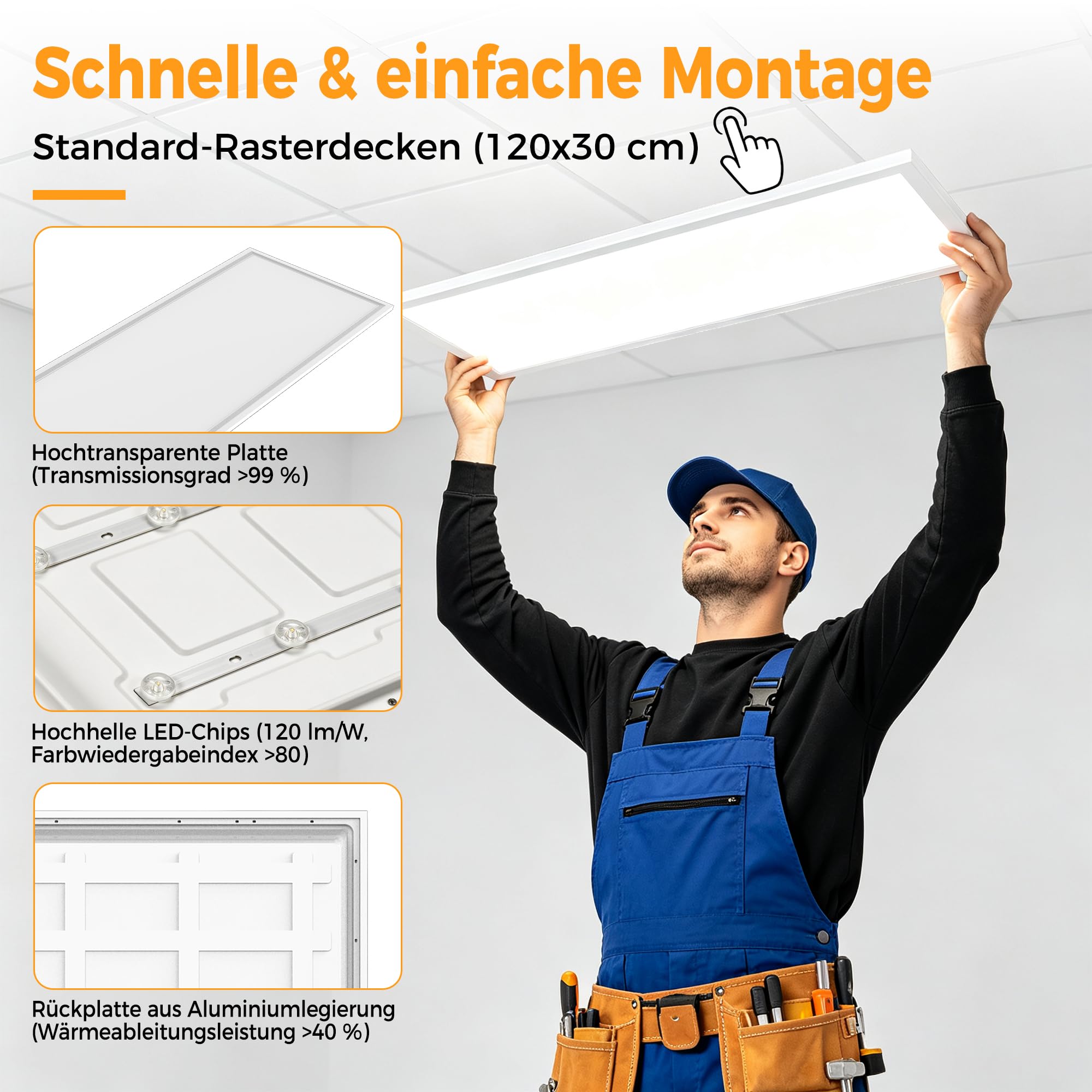 LED Panel 120x30 LED Deckenleuchte Flach 36W 4320LM Bürolampe 3CCT
