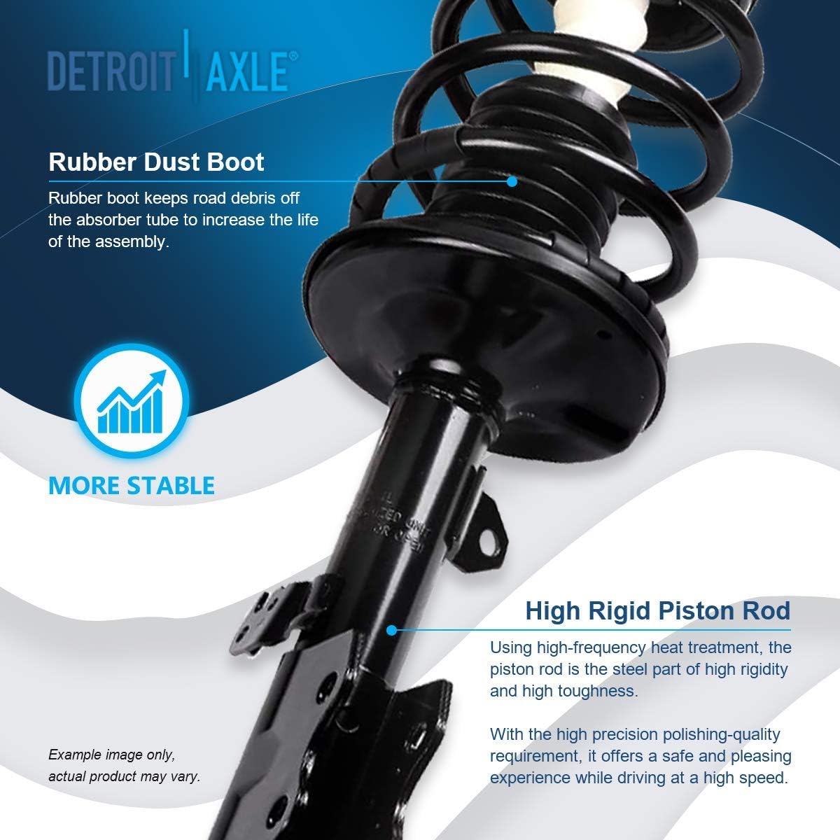 Detroit Axle - Front Right Strut for Toyota Prius 2004-2009, Passenger Side Ready Strut w/Coil Spring Assembly 2005 2006 2007 2008 Replacement Suspension Quick Install Ready Strut Shock