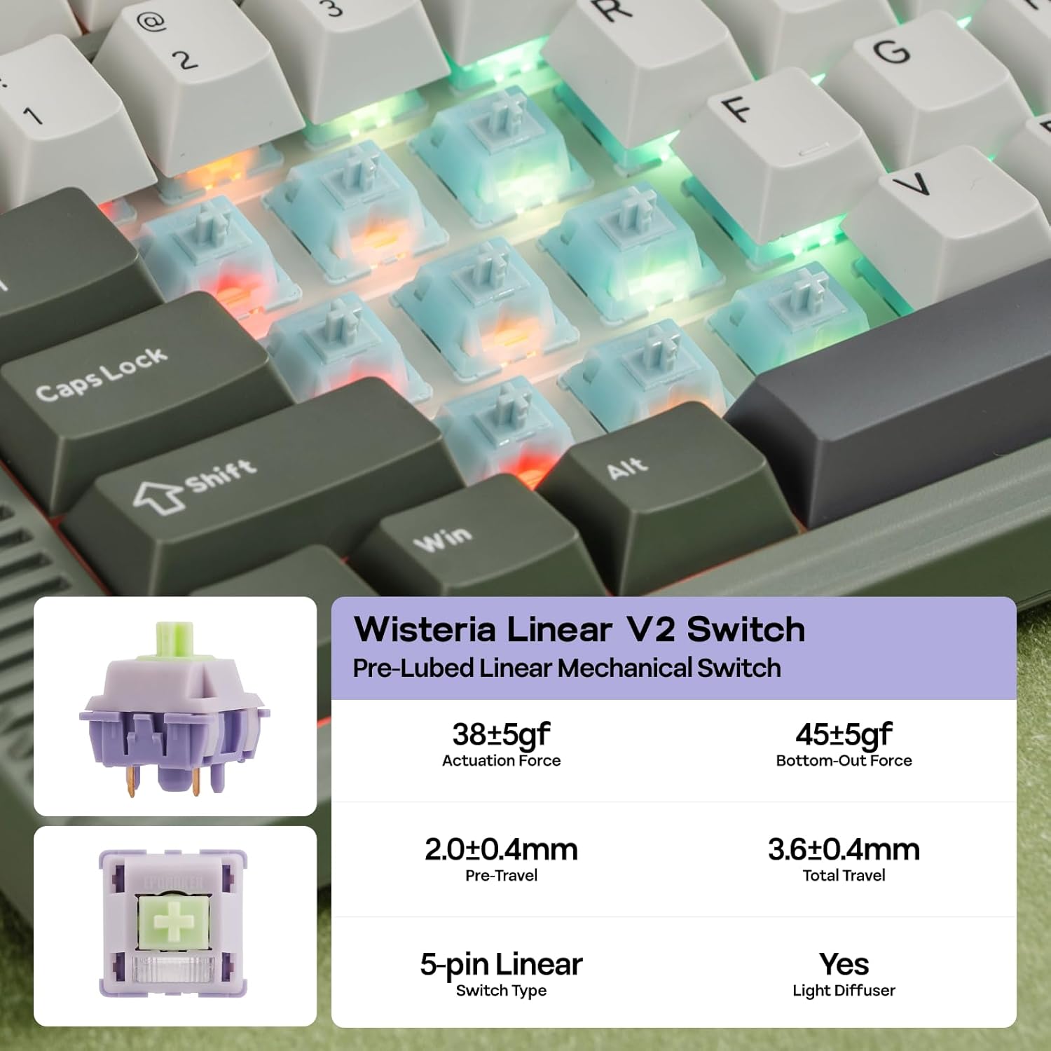 EPOMAKER RT85 Wireless Mechanical Keyboard with Joystick & DIY Screen, 8000mAh, BT/USB/2.4Ghz, Gasket, 5-Layer Paddings, Hot-Swap, PBT Keycap, 75% Gaming Keyboard (Army Green, Wisteria Linear)