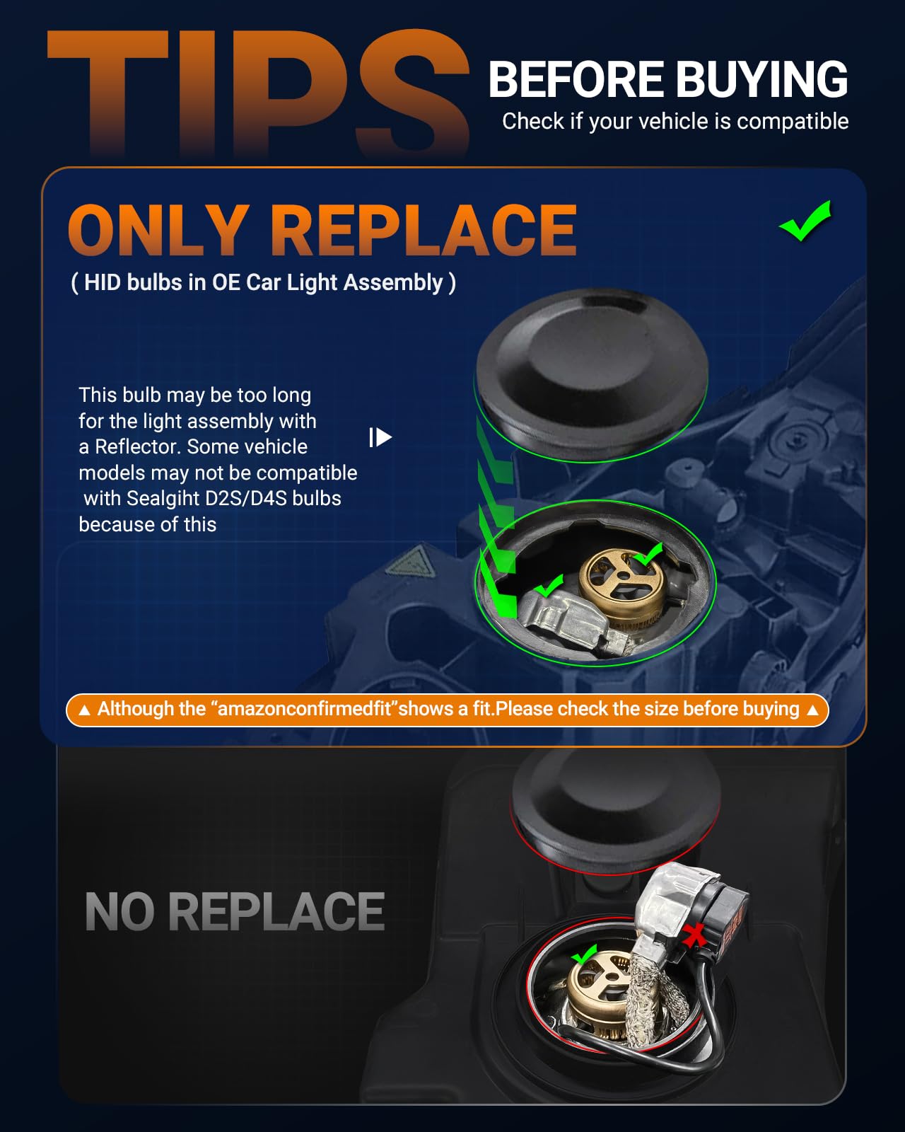 SEALIGHT D2S LED Bulbs, 6000K HID Bulbs for HID Assembly with 14000RPM Cooling Fan 50000hrs Lifespan Replace 85122 66240 66040 Driving Light Bulbs, Pack of 2