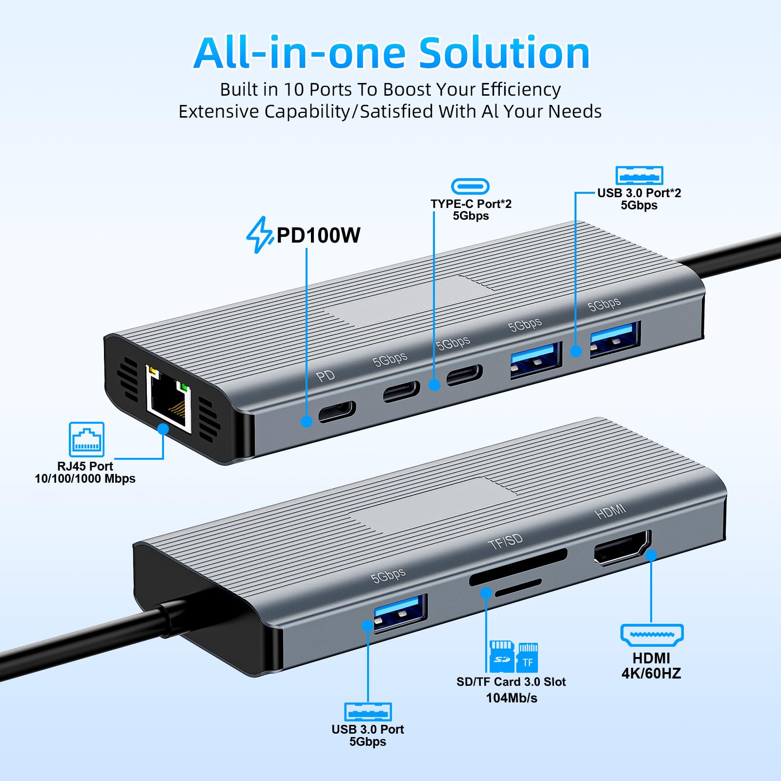 Ms Surface Docking Station [2025] – stacja dokująca 10 w 1 z HDMI Ethernet SD/TF 5 x USB PD, stacja dokująca do Surface Pro 11/10/9/8/X/7/6/5, Surface Hub