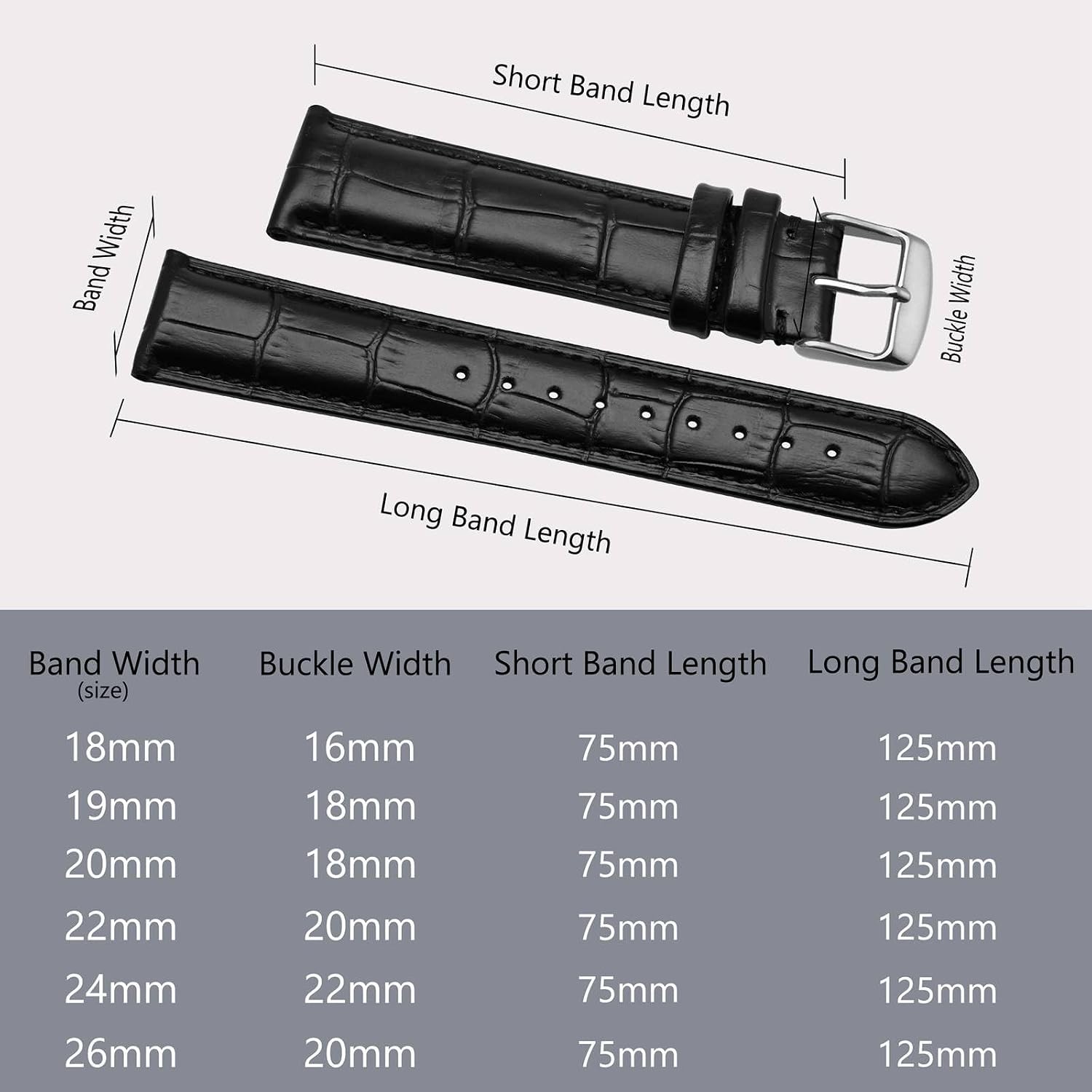 BISONSTRAP Watch Bands, Alligator Embossed Leather Watch Straps, Band Width- 18mm 19mm 20mm 22mm 24mm 26mm