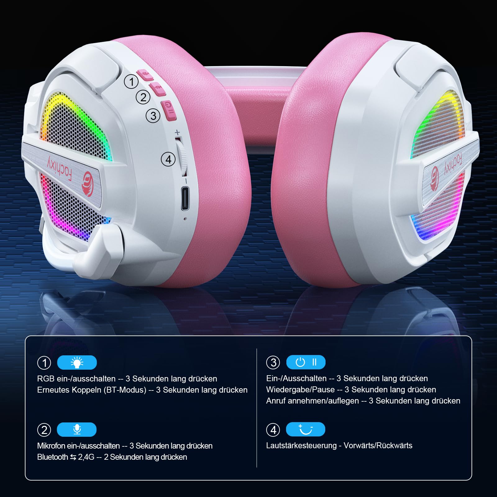 Fachixy FC200 Wireless Gaming Headset, 2.4GHz Bluetooth 5.4 Headset mit Mikrofon für PS5, PS4, PC, Switch, Gaming Kopfhörer Kabellos, Geringe Latenz Noise Cancelling, mit LED Licht, 50H Akkulaufzeit