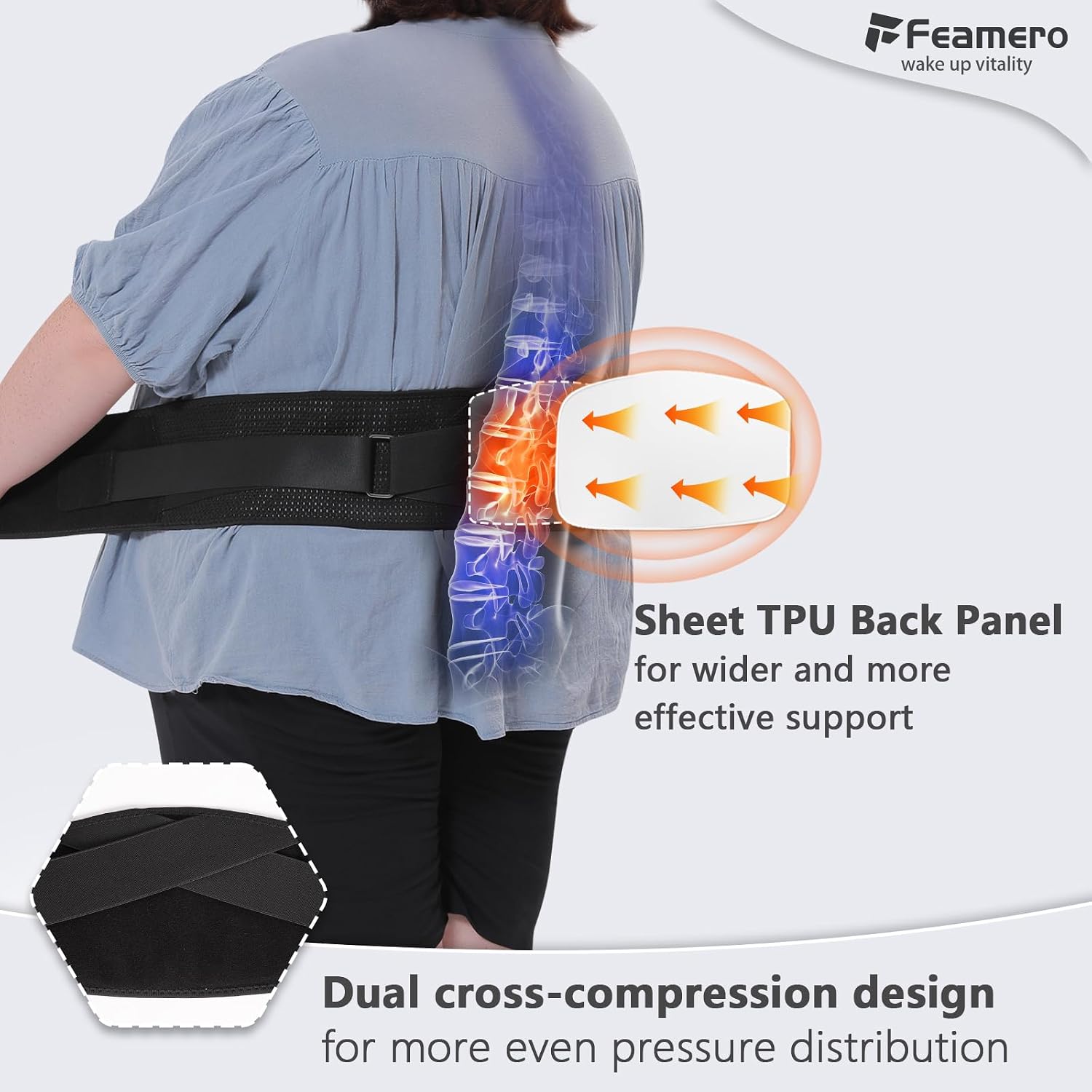Plus Size Back Brace for Lower Back Pain - Extra Large Hip Support for Sciatica, Herniated Disc, Abdominal Binder - Adjustable Compressions Wrap With Support Pad - For Women & Men (3XL 63.1"-68.9")