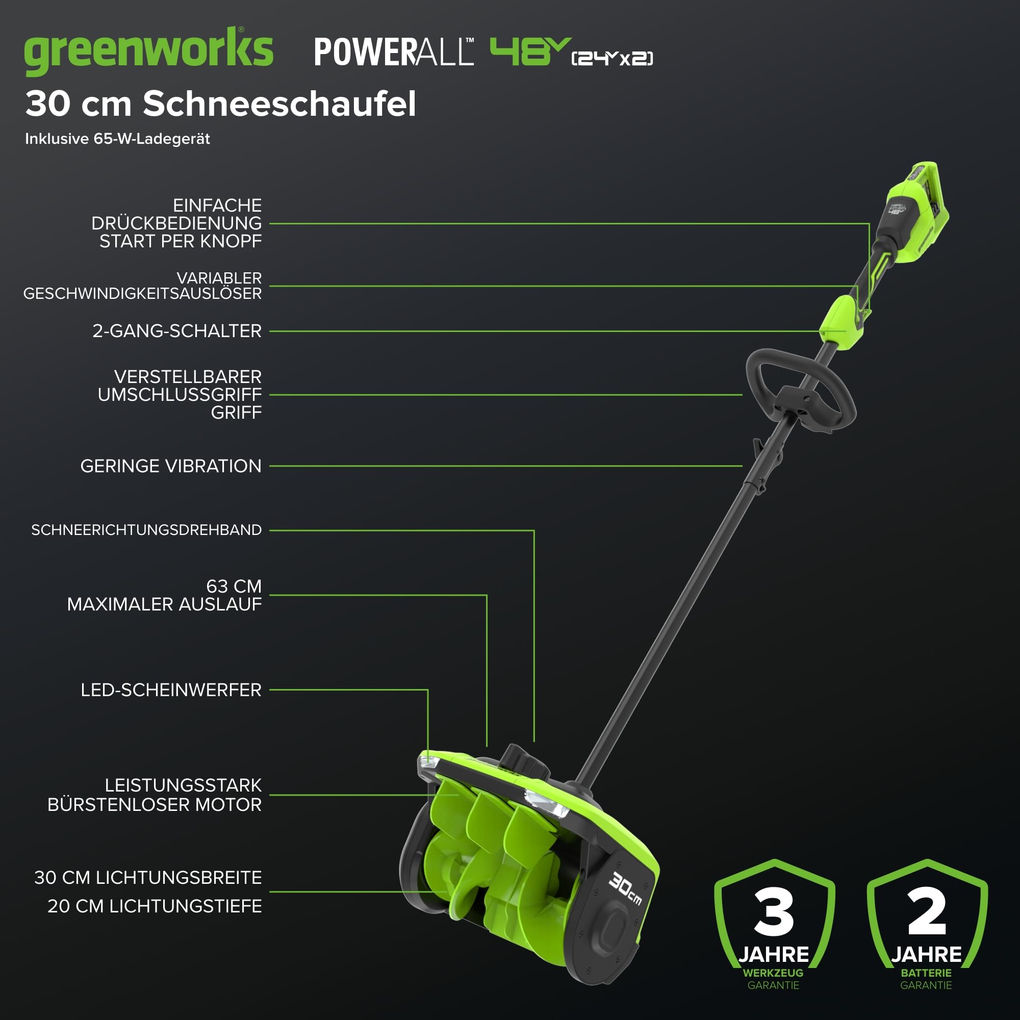 Greenworks 2 x 24 V (48 V) 30 cm bezszczotkowa łopata do śniegu ze światłem LED, kierunkowe sterowanie łopatkami, z (2) akumulatorami 4,0 Ah bez USB i szybką ładowarką 4 A z podwójnym portem