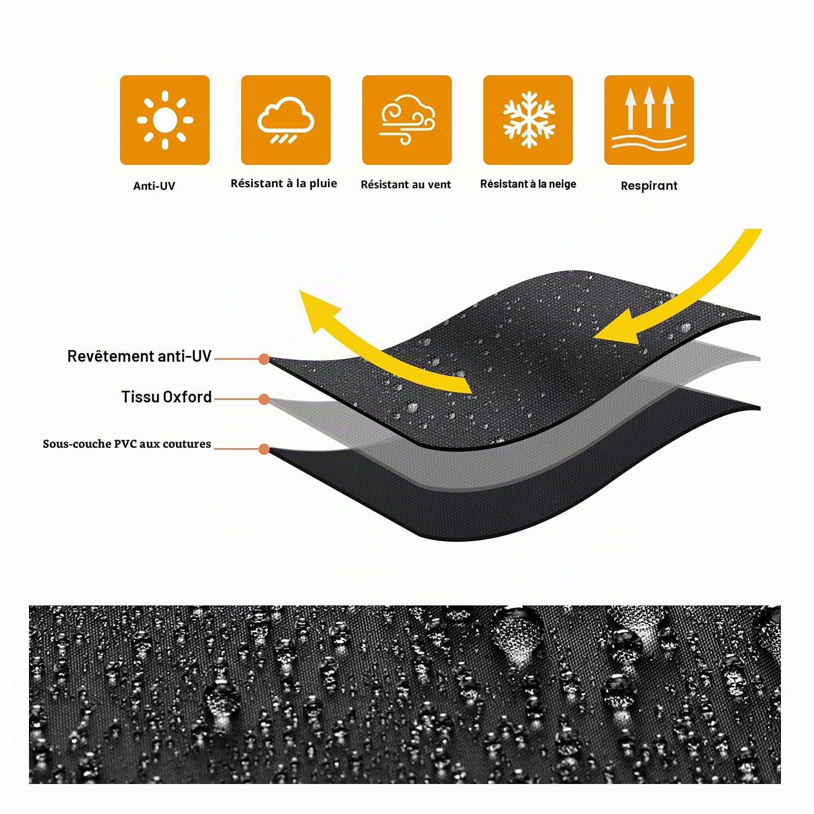 Sac de Rangement, Taille XXL, pour Coussins de Jardin, imperméable, Sac de Transport, Robuste, Oxford 600D, pour Coussins de Jardin, Sapin de Noël (130 x 40 x 55 cm)…