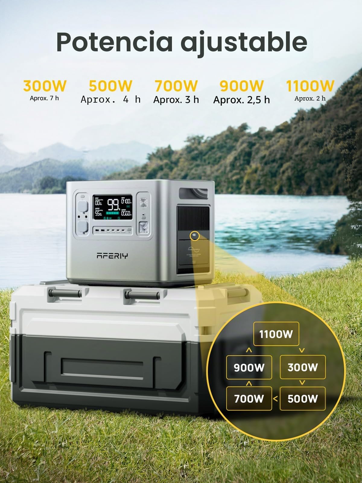 AFERIY - Generador Eléctrico Portátil De 2400 W, Batería Nómada 2048 Wh, Carga Rápida 1,5 H, Enchufe Eu 220-240 V, Control Vía Aplicación, 7 Años De Garantía, Generador Eléctrico Solar Compatibilidad