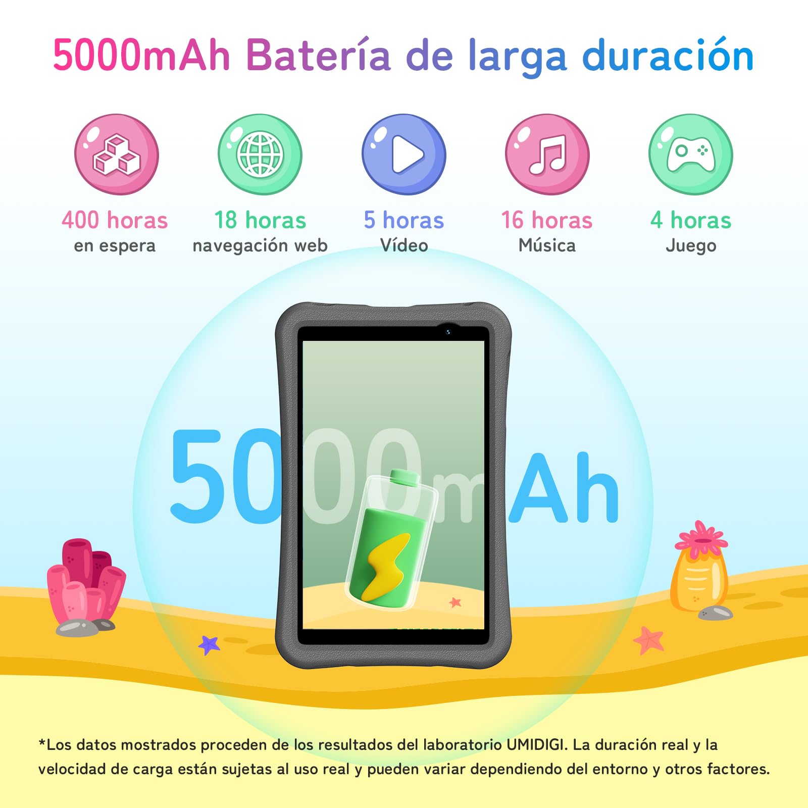 UMIDIGI Tablet para Niños 8 Pulgadas, G1 Tab Mini Kids Tablet, 7GB (3+4) + 32 GB/TF 1 TB, Quad-Core, 6000 mAh, Tableta Infantil con Control Parental, WiFi 6/BT5.0, Dual 5MP Cámara