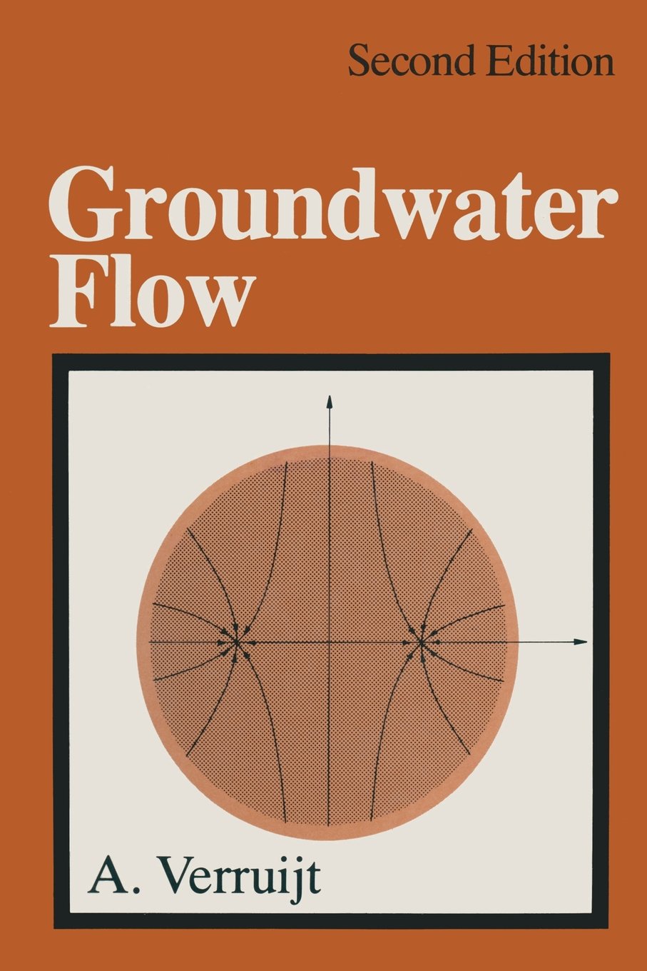 Groundwater Flow