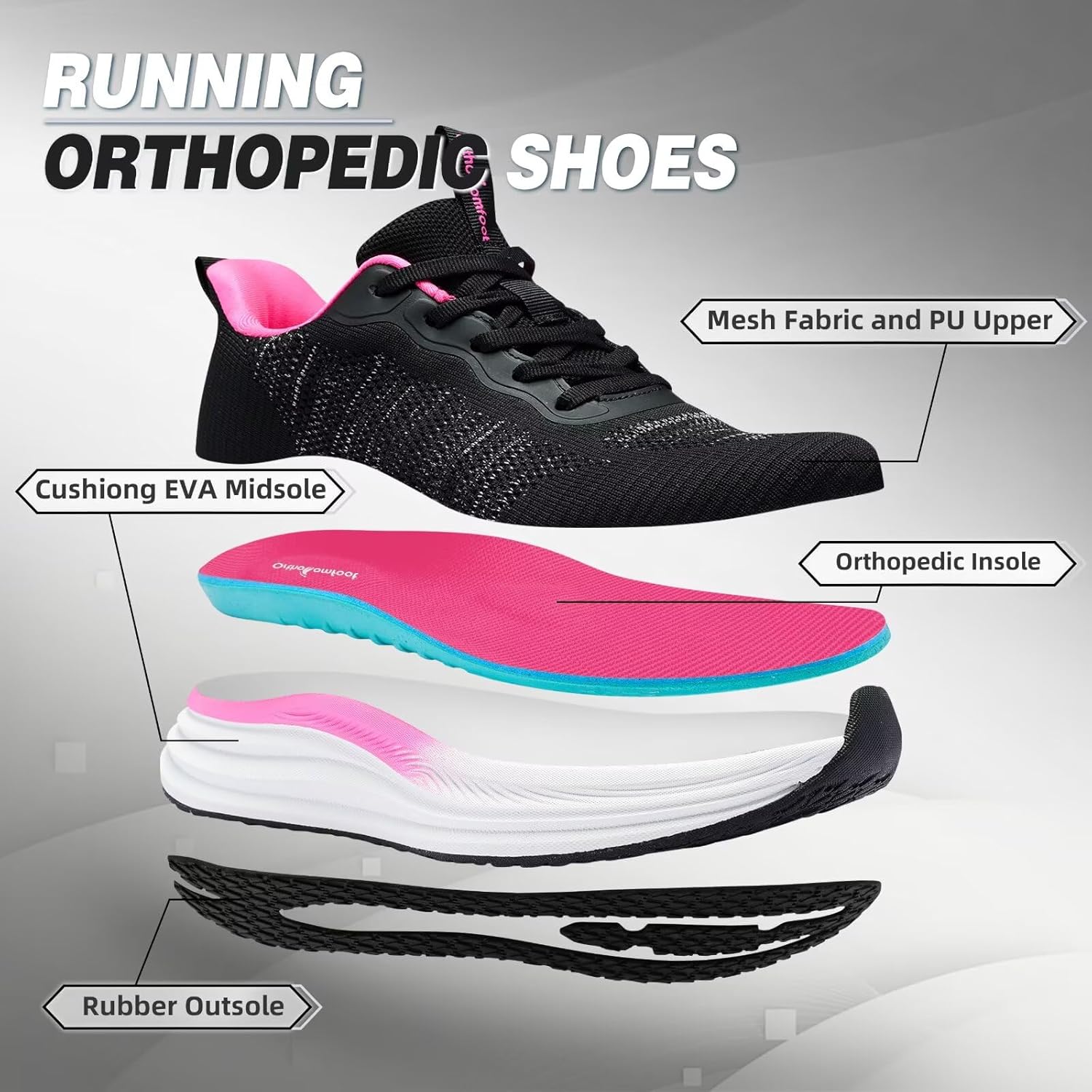 Women's Orthopedic Road Running Shoes: Comfortable Arch Support Plantar Fasciitis Orthotic Sports Sneakers, Supportive Casual Outdoor Work Tennis Walking Shoes for Foot Heel and Pain Relief