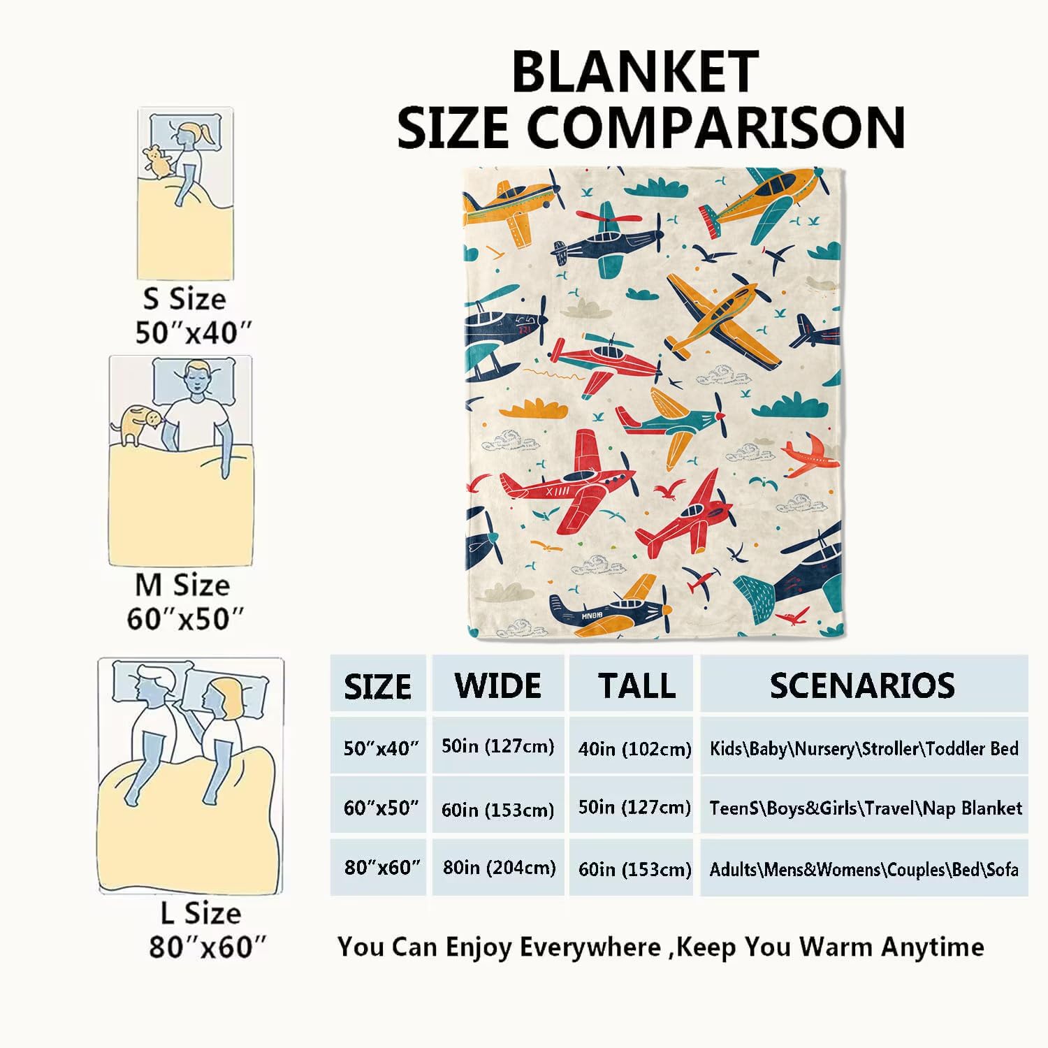 Airplane Blanket Aviation Adventure Colorful Planes and Clouds Throw Blankets Gifts for Kids Boys Lightweight Soft Fleece Cozy for Sofa Couch Bed Room Travel Birthday Party Decor 50x60in - Image 3