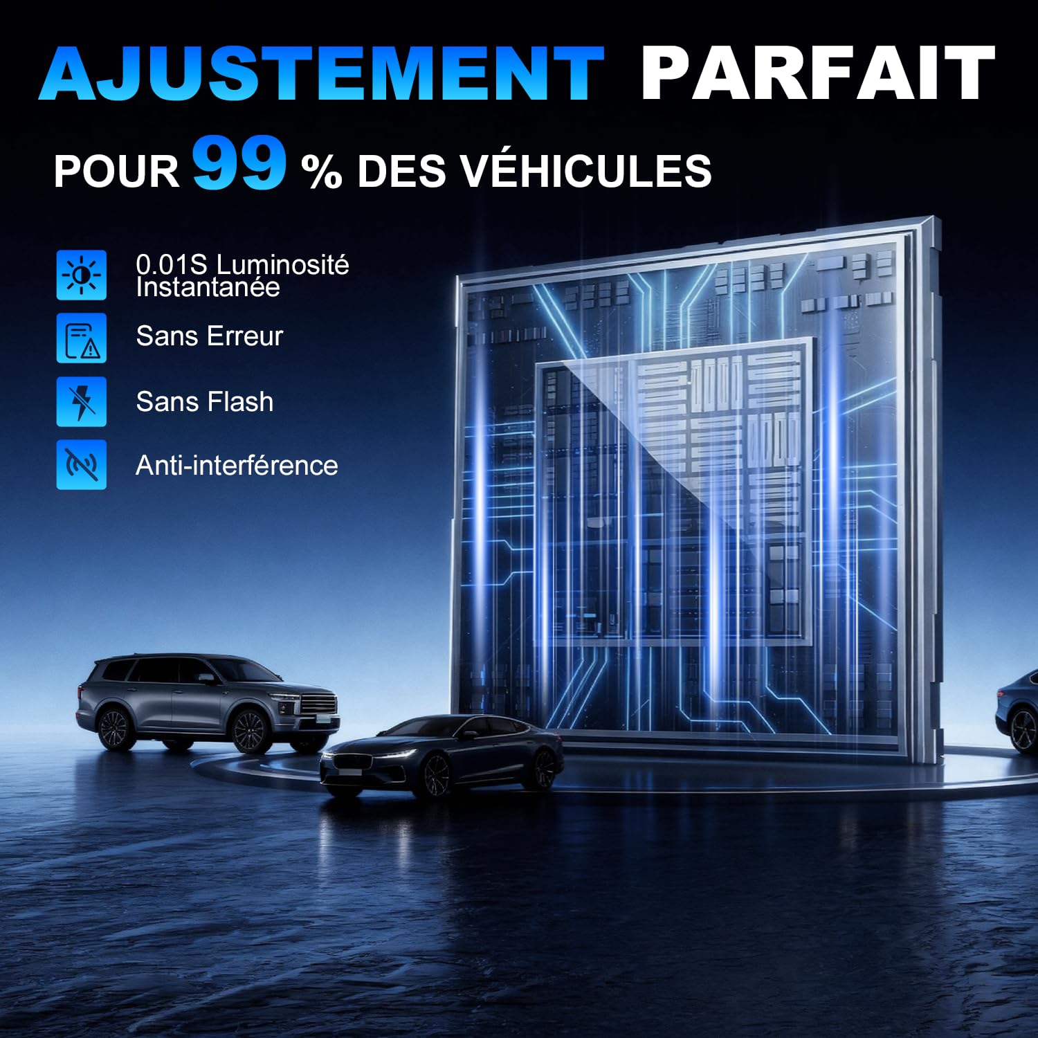 Ampoule LED D1S 40000LM, 140W 6500K Blanc Extrêmement Lumineux pour Phares de Voiture, 1:1 Remplace Les Ampoules Xénon HID, Plug et Play (2pcs)