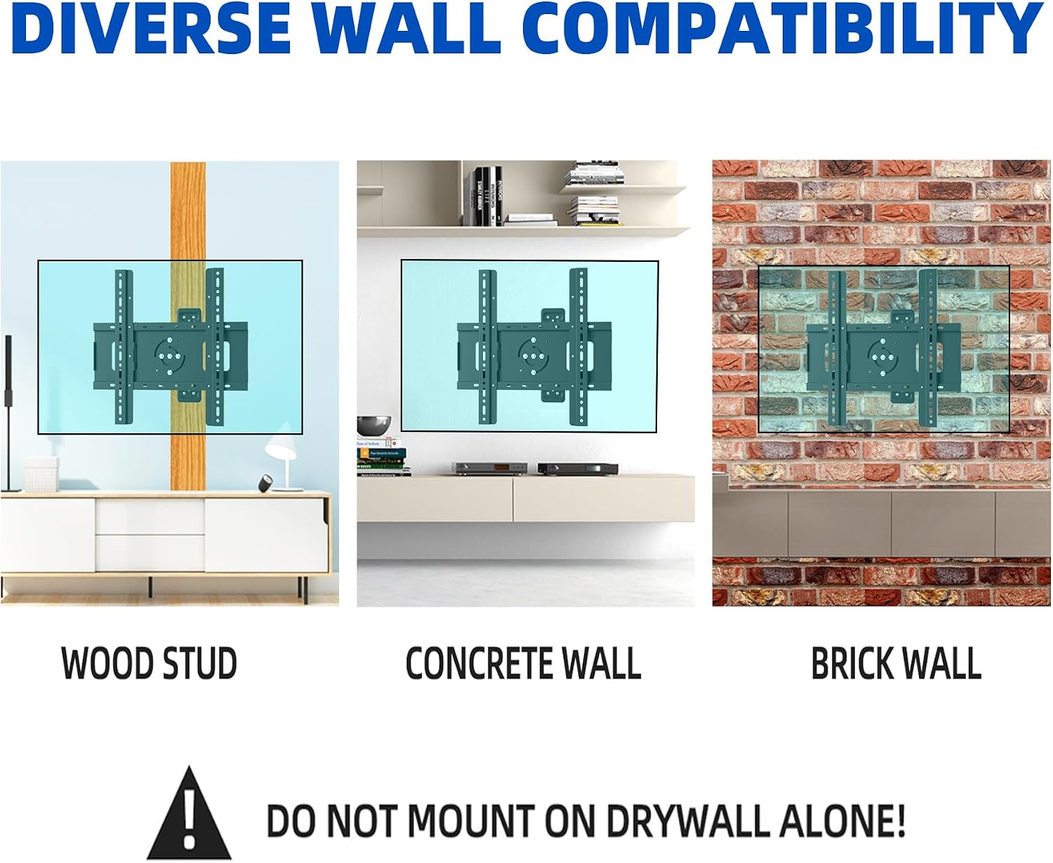 Vertical TV Wall Mount for 32-60 Inch Screens, 90° Portrait Landscape Rotation Full Motion TV Bracket, Swivel Tilt 20.47" Long Extension for Coding Digital Signage, VESA 400x400, 61.7lbs