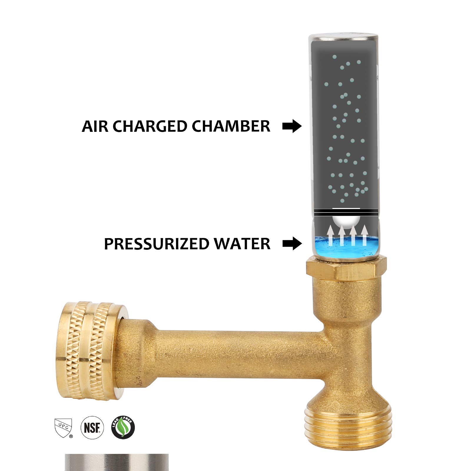 Solimeta Water Hammer Arrestor 3/4"GHT Thread, Water Hammer Arrestor