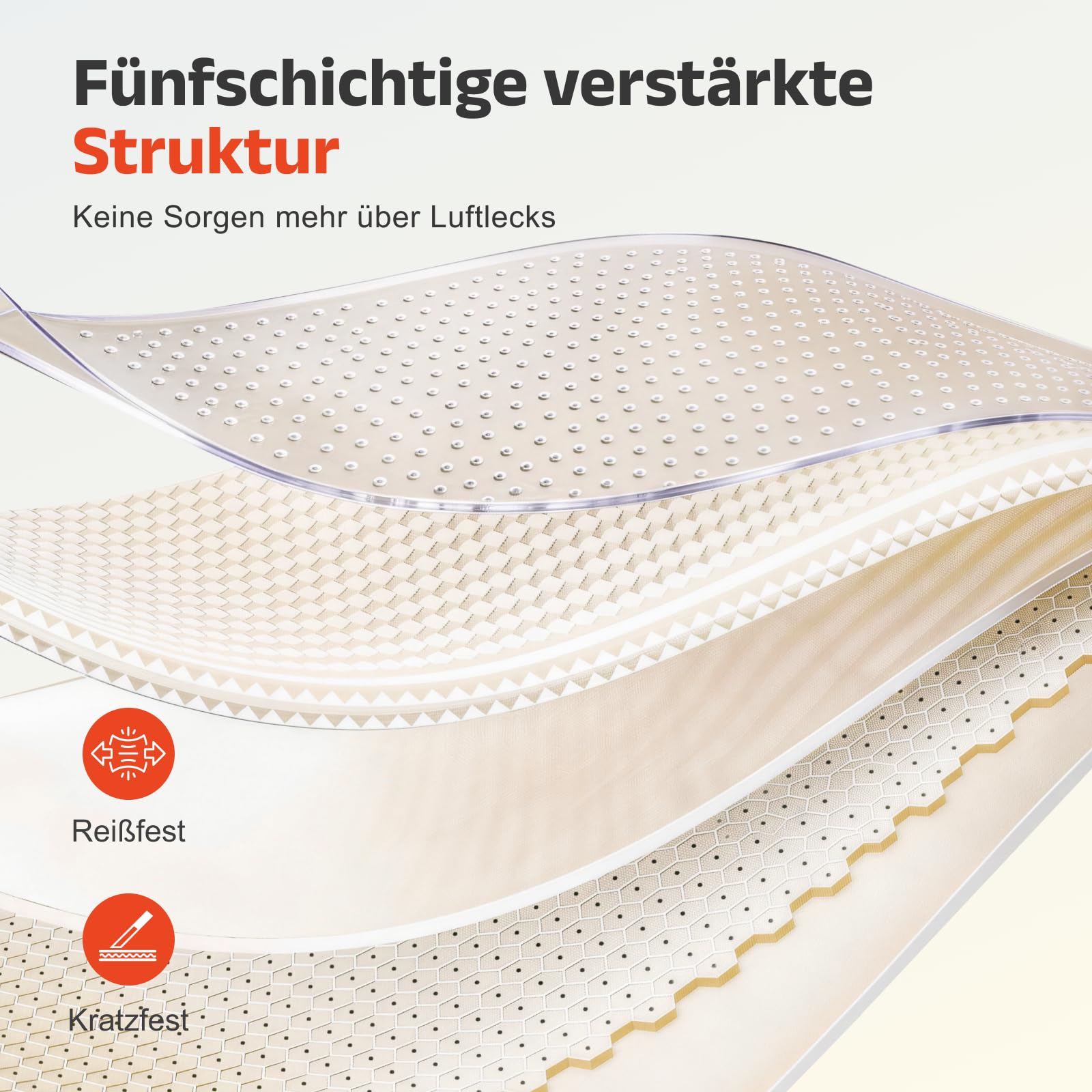 IDEATECH Vakuumbeutel 15 Stück (5S 50x40cm + 5M 60x40cm + 5L 60x50cm) mit Elektrische USB-Pumpe Kompressionsbeutel Wiederverwendbar Luftdicht für Kleidung Bettdecken