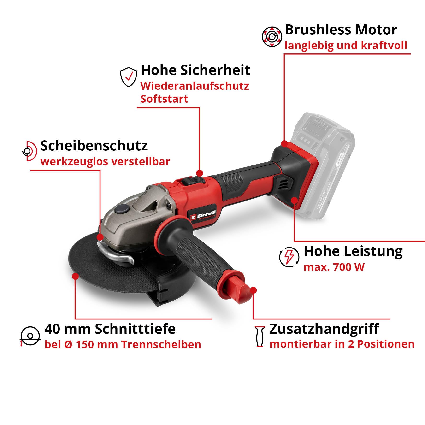 Einhell Professional Akku-Winkelschleifer AXXIO 18/150