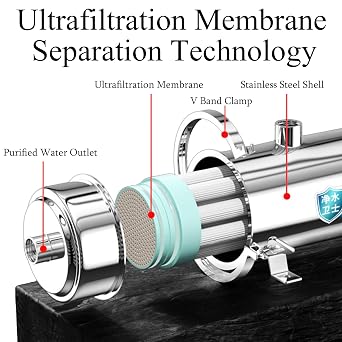 Whole Home Water Filtration System- UF Purifier,Filtering of SILTVIRUSES RustMICROORGANISMSSediment and Other Harmful SUBSTANCES in Water,Large FlowDrinking DIRECTL.