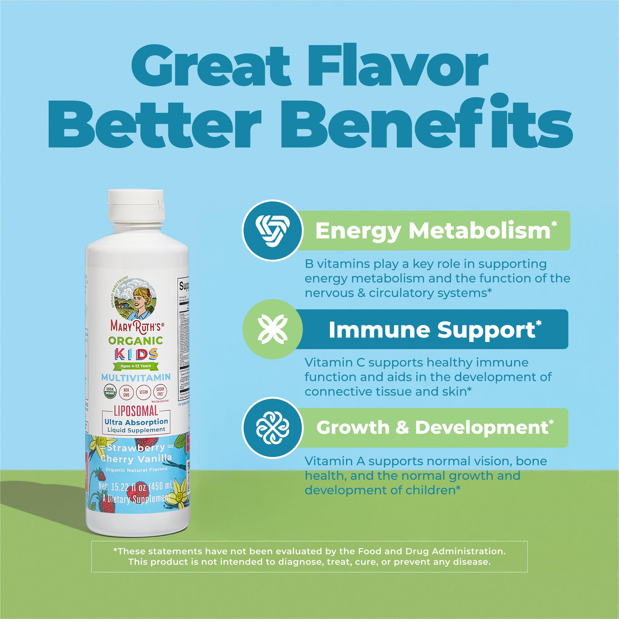 MARYRUTH'S Organic Kids Multivitamin Liposomal, 15.22 oz, Immune Support — Amazon image 5