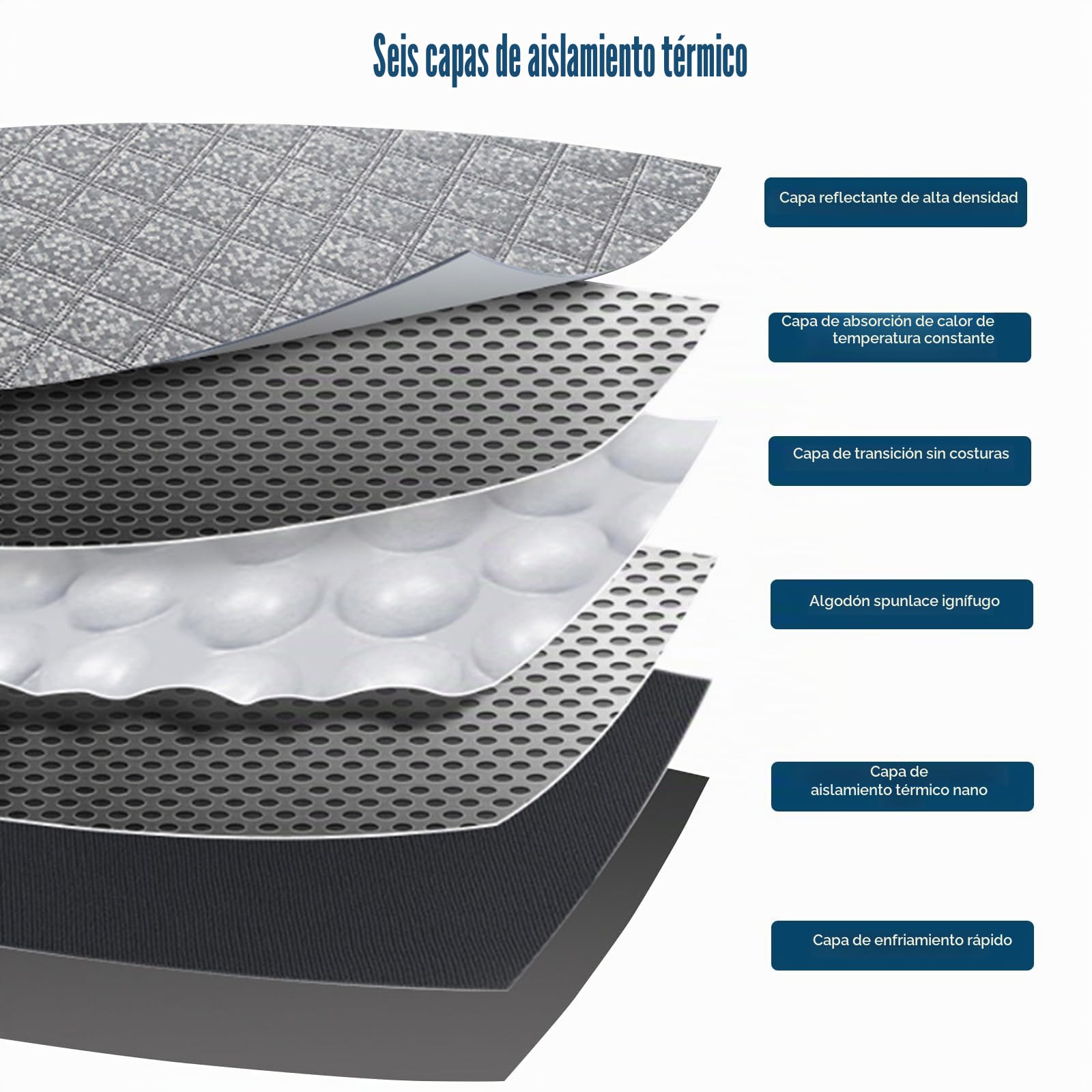 Parasol para Coche Parabrisas Reemplazo para Mazda MX-5 2016-2024, Plegable Parasol para Parabrisas de Coche, Bloquea El 99% de Los Rayos UV y Mantiene Fresco El Vehículo
