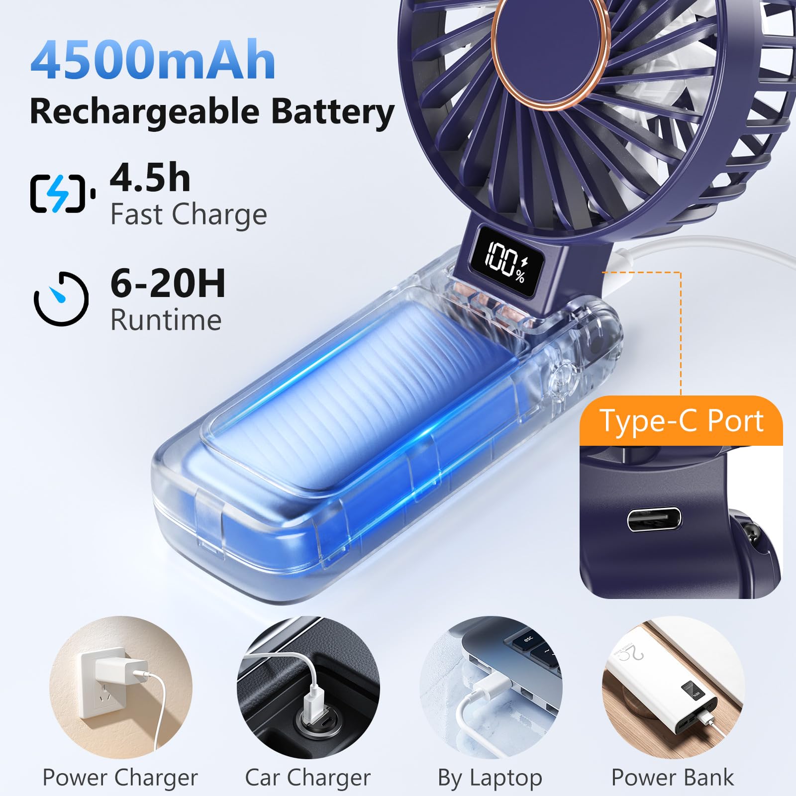 Ventilatore Portatile, 5 Velocità Ventilatore USB Ricaricabile di 4500mAh Batteria (Autonomia 20h), 180° Girevole Ventilatore Silenzioso, Display a LED, 3 in 1 Ventilatore da Tavolo/Mano/Collo