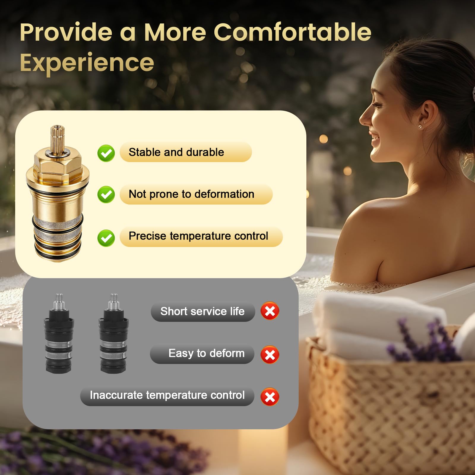 Cartucho termostático 94282000, unidad reguladora de temperatura compatible con Hansgrohe Ecostat y llenadores de baño termostáticos de 2 y 3 orificios, válvulas de compuerta de 3/4 pulgadas en latón